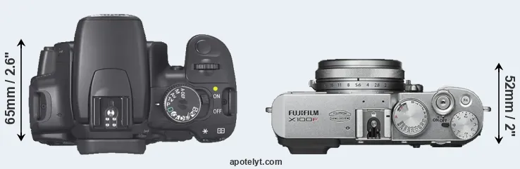 Compare 400D versus X100F top