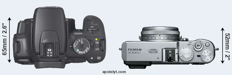 Compare 400D versus X100T top