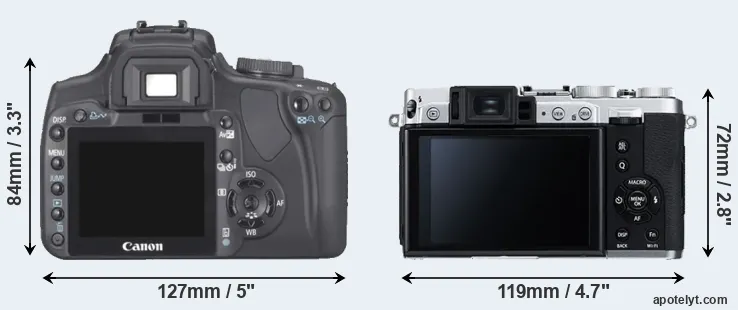 Comparison 400D or X30 rear