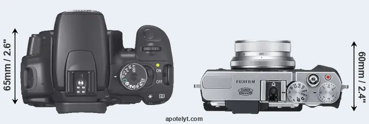 Compare 400D versus X30 top