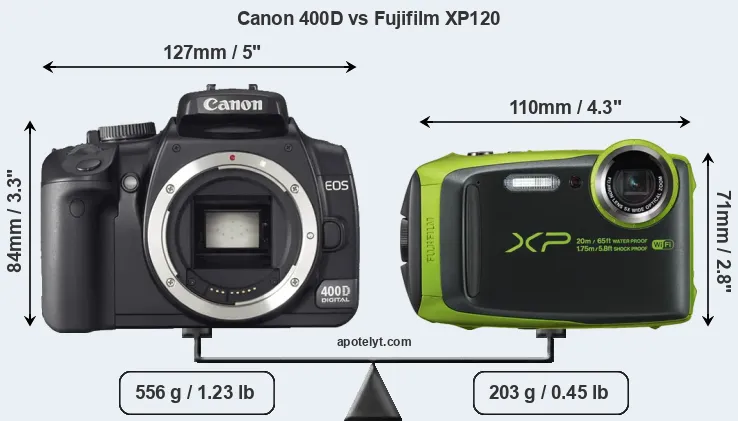 Size Canon 400D vs Fujifilm XP120