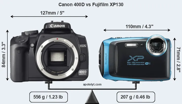 Size Canon 400D vs Fujifilm XP130