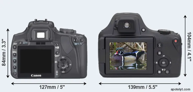 Comparison 400D or AZ901 rear