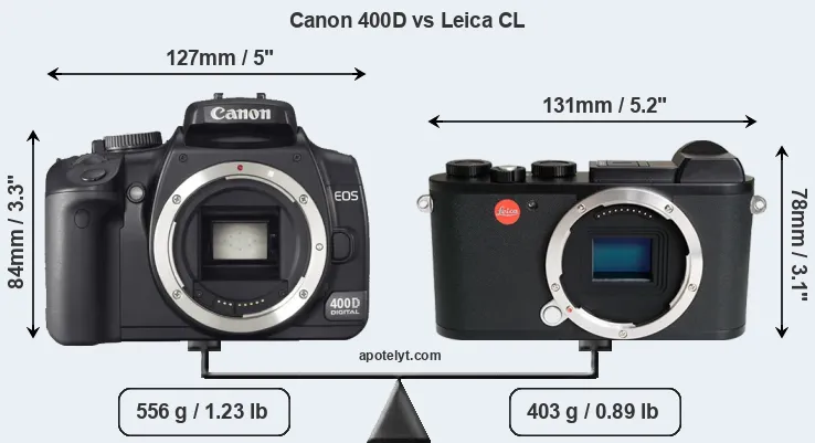 Size Canon 400D vs Leica CL