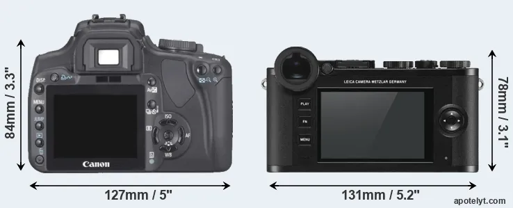 Comparison 400D or CL rear