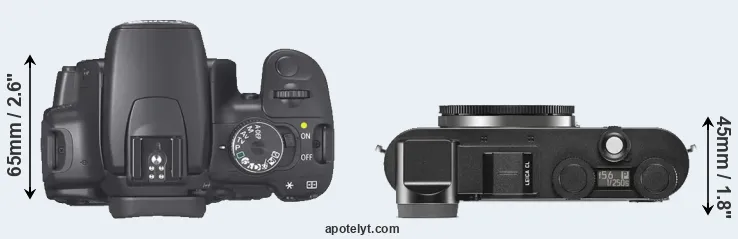 Compare 400D versus CL top