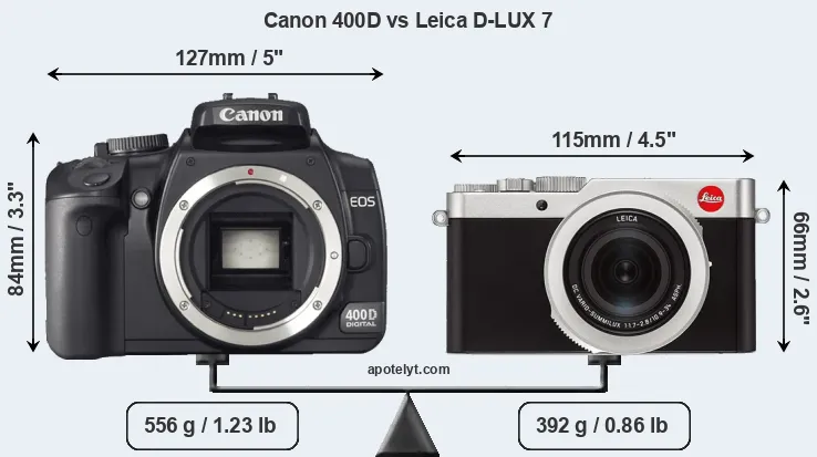 Size Canon 400D vs Leica D-LUX 7