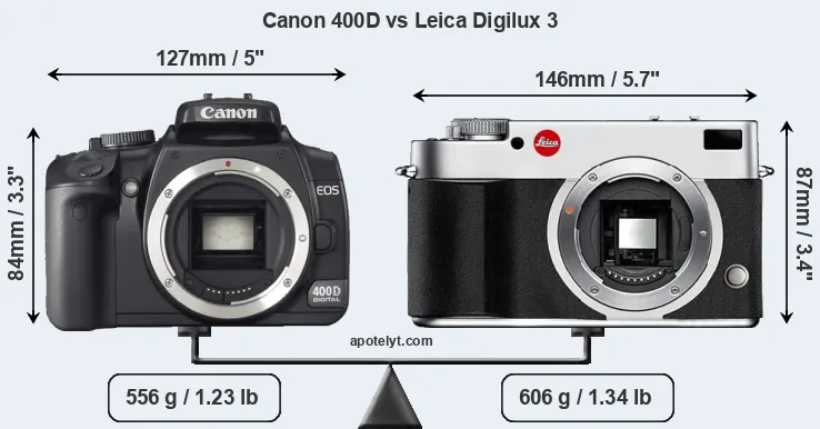 Size Canon 400D vs Leica Digilux 3