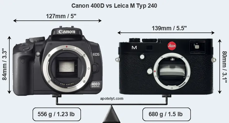 Size Canon 400D vs Leica M Typ 240