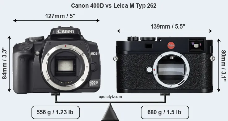 Size Canon 400D vs Leica M Typ 262