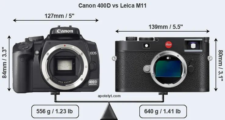 Size Canon 400D vs Leica M11
