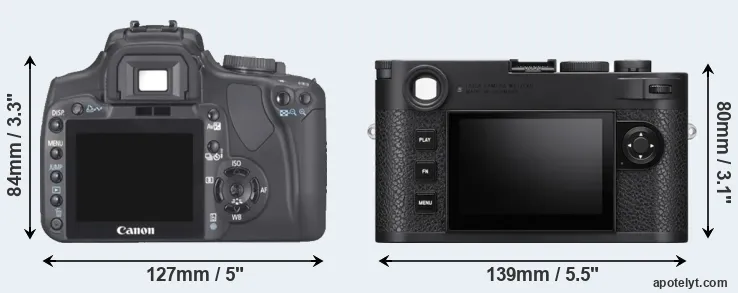 Comparison 400D or M11 rear