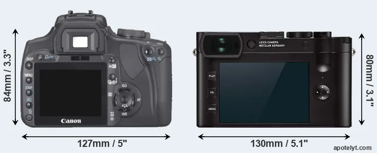 Comparison 400D or Q2 rear