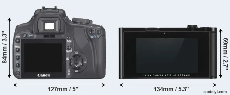 Comparison 400D or TL rear