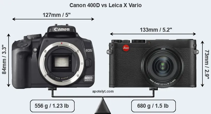 Size Canon 400D vs Leica X Vario