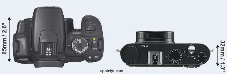 Compare 400D versus X1 top