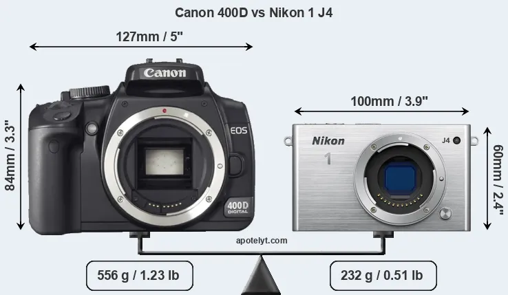 Size Canon 400D vs Nikon 1 J4