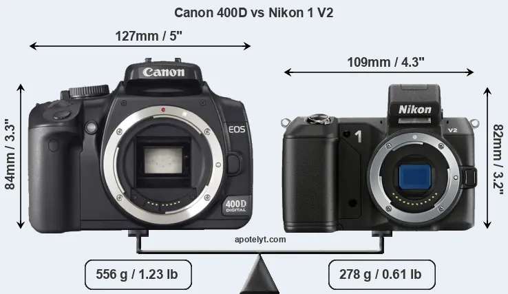 Size Canon 400D vs Nikon 1 V2