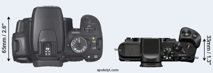 Compare 400D versus V3 top