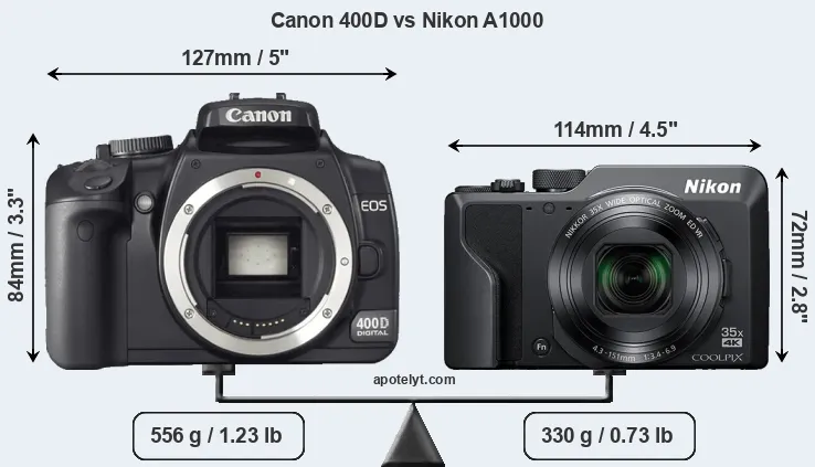 Size Canon 400D vs Nikon A1000