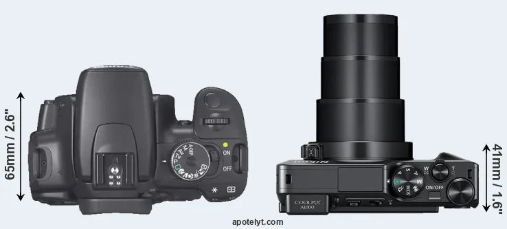 Compare 400D versus A1000 top