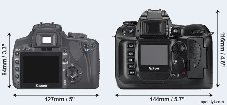 Comparison 400D or D100 rear