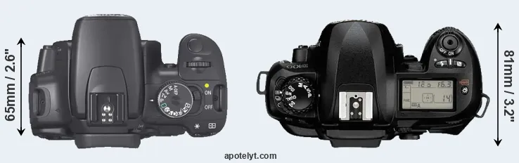 Compare 400D versus D100 top