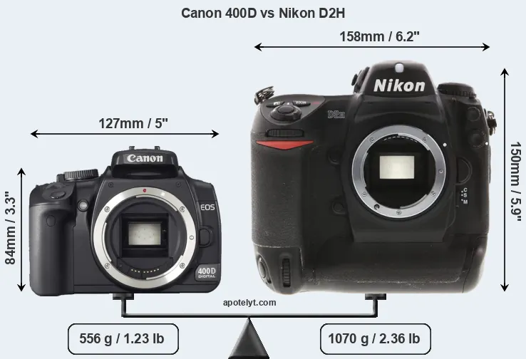 Size Canon 400D vs Nikon D2H