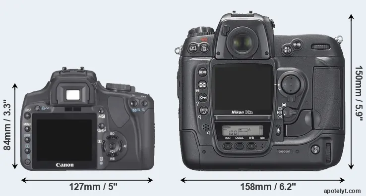 Comparison 400D or D2Xs rear