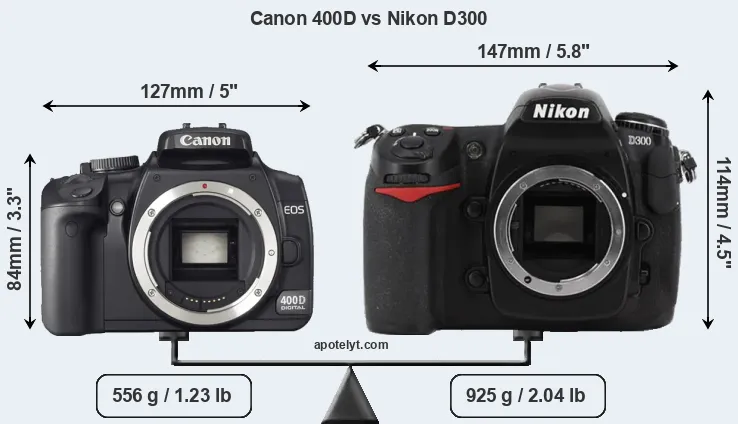 Size Canon 400D vs Nikon D300