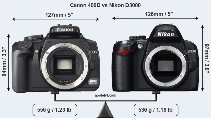 Size Canon 400D vs Nikon D3000