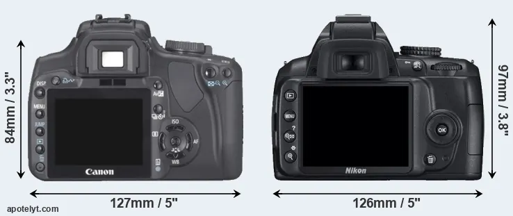 Comparison 400D or D3000 rear