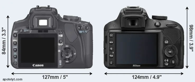 Comparison 400D or D3300 rear