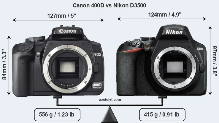 Size Canon 400D vs Nikon D3500