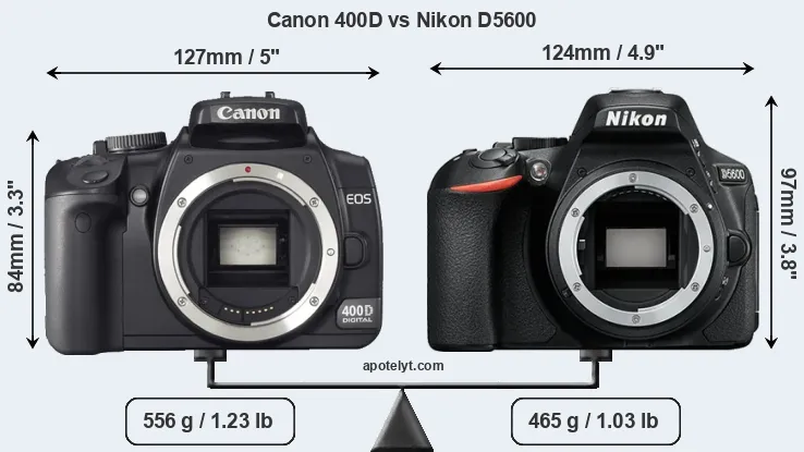 Size Canon 400D vs Nikon D5600