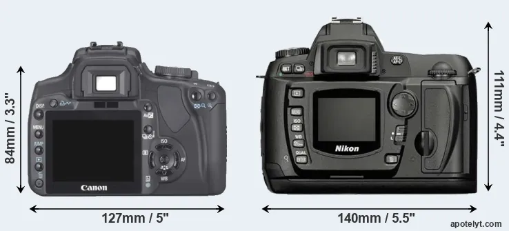Comparison 400D or D70 rear