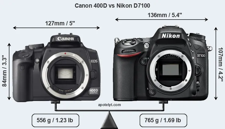 Size Canon 400D vs Nikon D7100