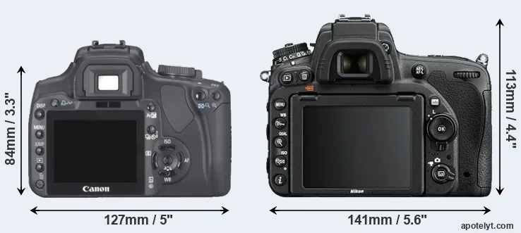 Comparison 400D or D750 rear