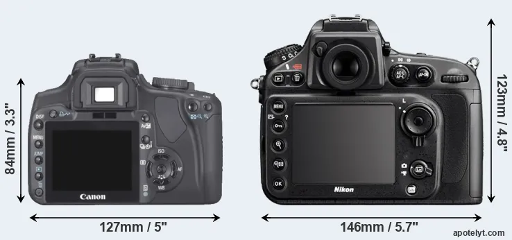 Comparison 400D or D800 rear