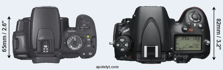 Compare 400D versus D800 top