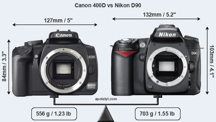 Size Canon 400D vs Nikon D90