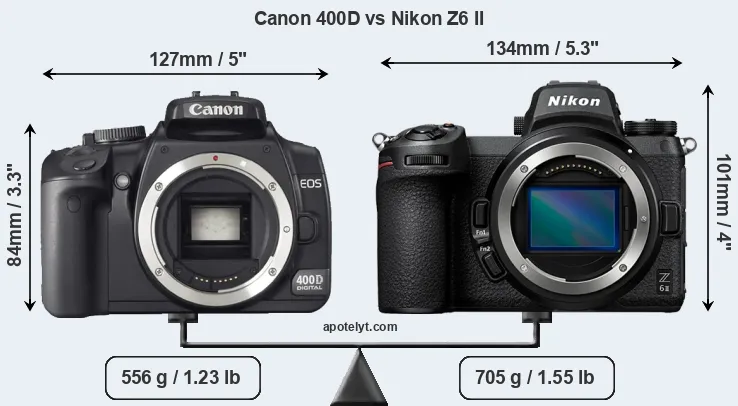 Size Canon 400D vs Nikon Z6 II