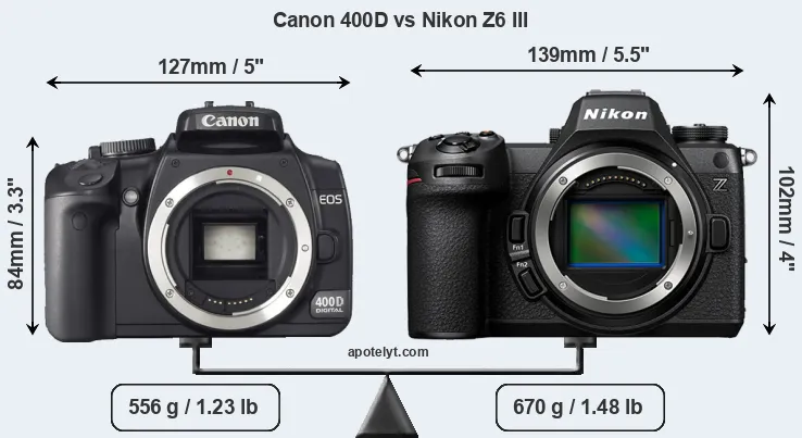 Size Canon 400D vs Nikon Z6 III