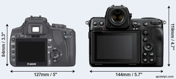 Comparison 400D or Z8 rear