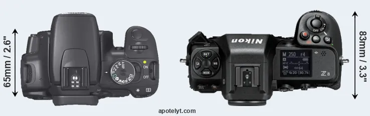 Compare 400D versus Z8 top