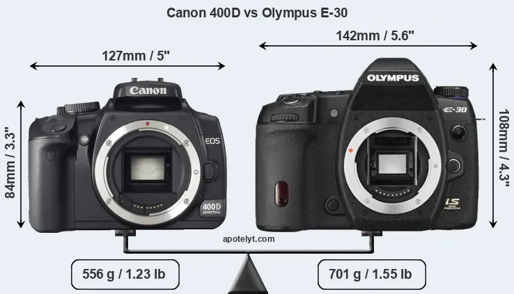 Size Canon 400D vs Olympus E-30