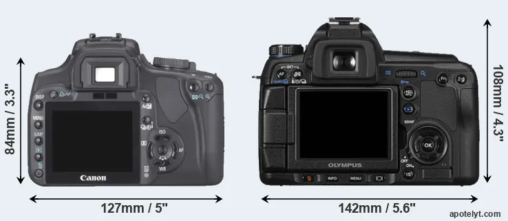 Comparison 400D or E-30 rear