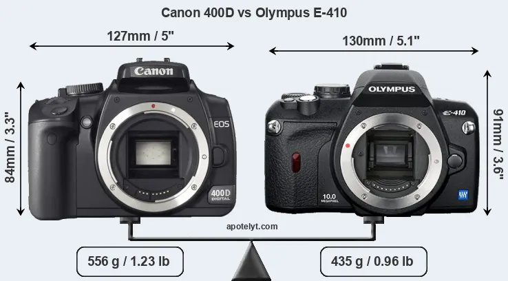 Size Canon 400D vs Olympus E-410