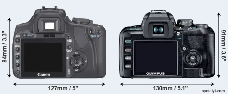 Comparison 400D or E-410 rear