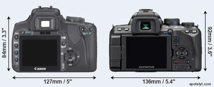 Comparison 400D or E-510 rear